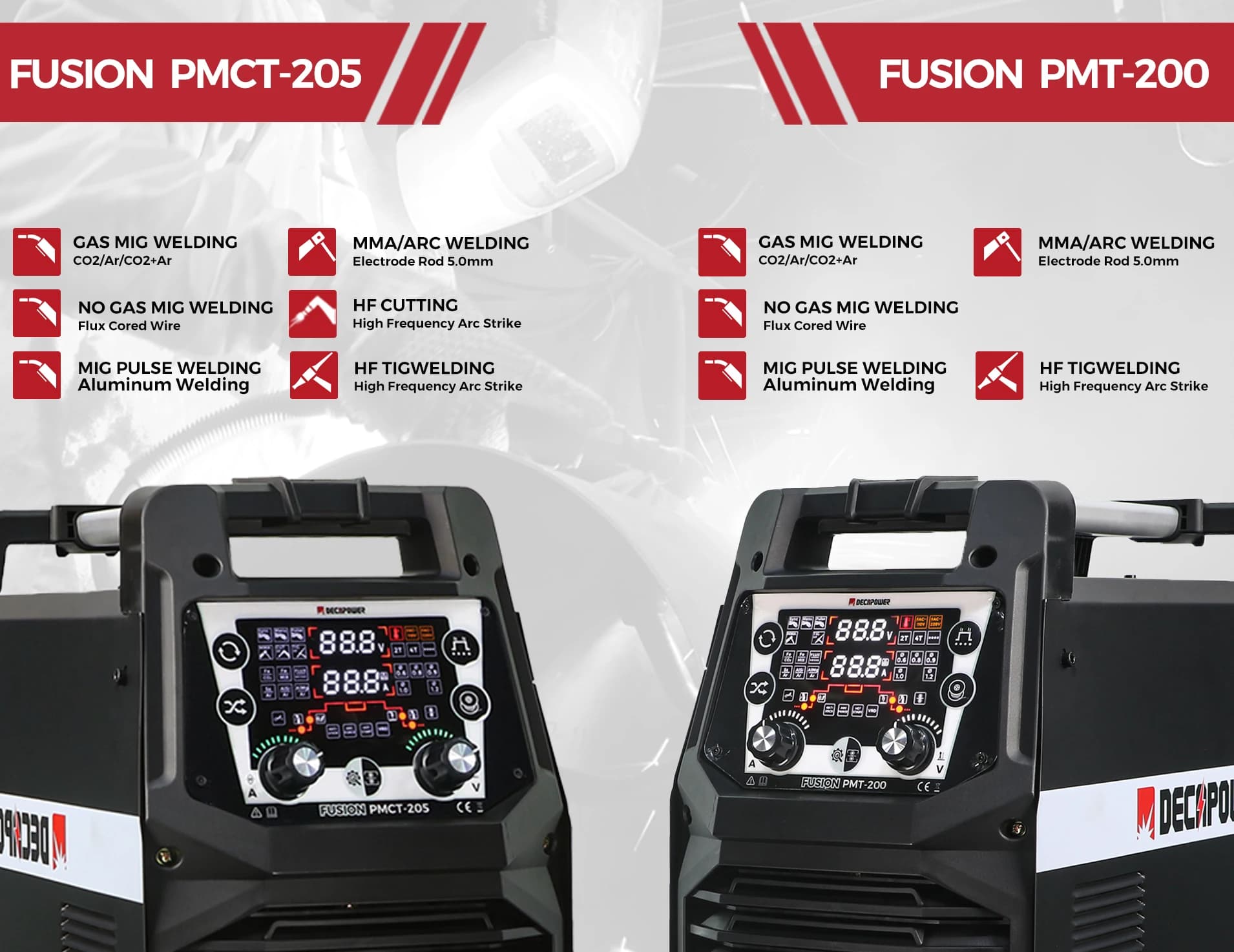 Decapower FUSION Multifunktions-Halbautomatische Synergy Pulse MIG MAG MMA HF TIG 6-in-1 Gas-/Gaslos-Schweiß- und Schneidemaschine