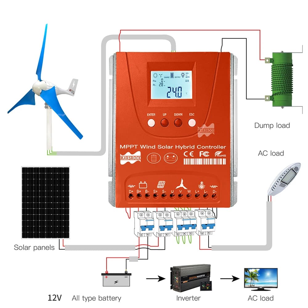 3000 W 12 V 24 V 48 V Hybrid-Solar-Windregler mit LCD-Display, für Lifepo4-Vollbatterie, Verwendung für Solarmodule oder Windgenerator