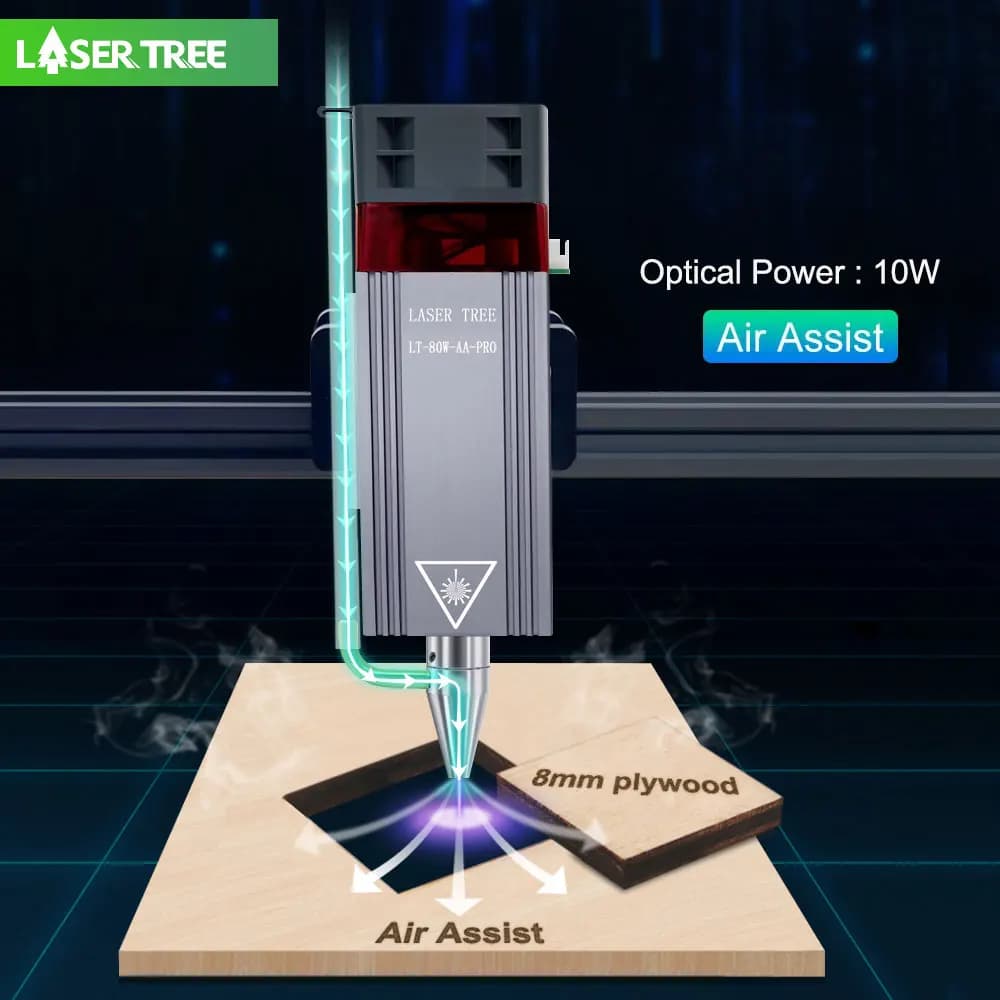 LASER TREE 20W 40W 80W Lasermodul 450nm Laserkopf Blauer Laser für CNC-Lasergravur-Schneidemaschine Holzbearbeitung DIY-Werkzeuge