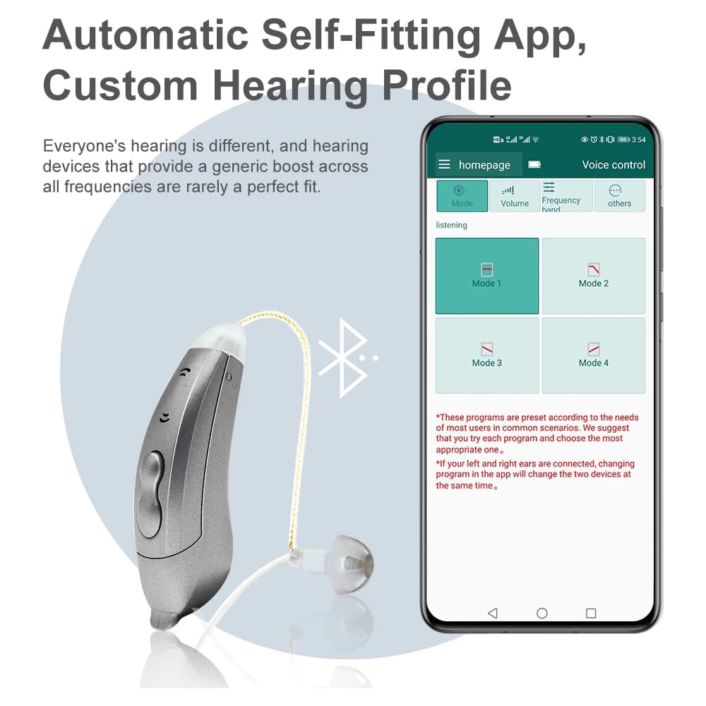 Digitale Bluetooth-Hörgeräte, neue unsichtbare HdO-10-Kanal-SF101, mobile APP-Programm, Anpassung, Anpassung, Audifonos, ältere Menschen