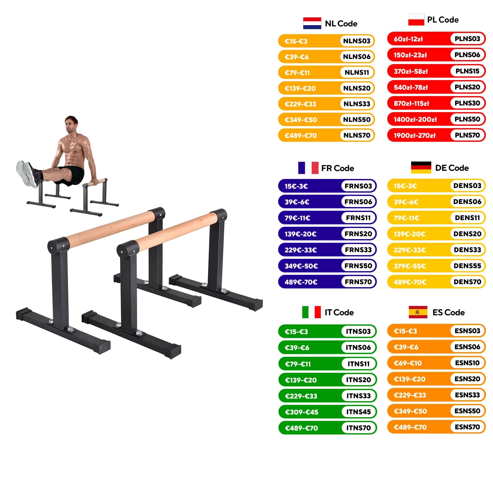Push-Up-Stangen, Parallettes, rutschfeste, ergonomische Armkrafttrainer, belastbar bis 200 kg, robustes Calisthenics-Equipment für das Home-Gym,