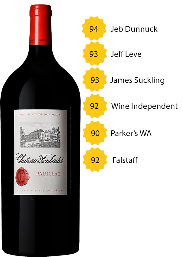 Chateau Fonbadet 2020 Impériale (6l)
