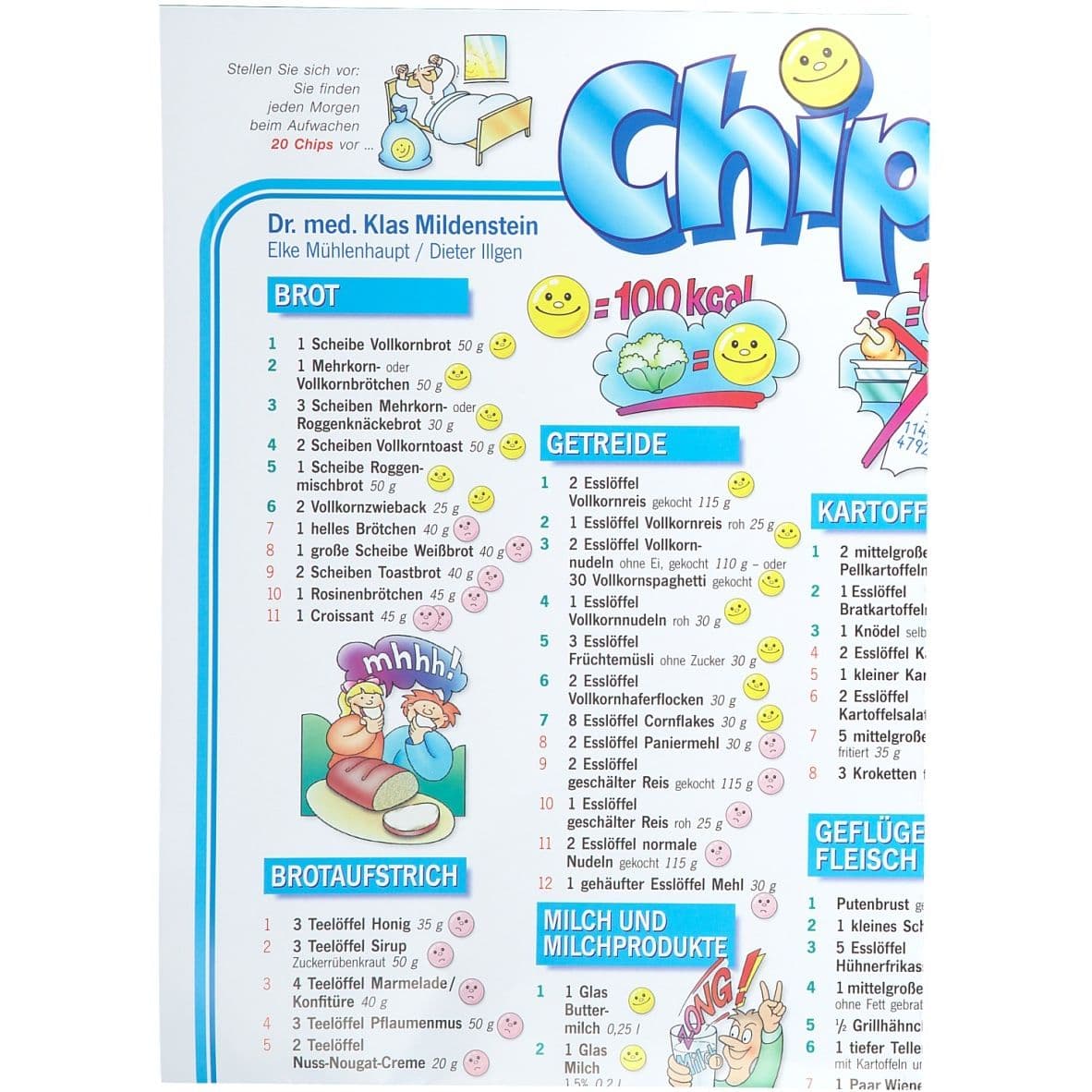ChipListe® als Poster Sonstige 1 St