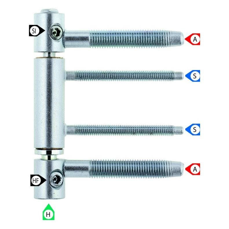 Anuba, Türband, Haustürbänder Top 316 Lift